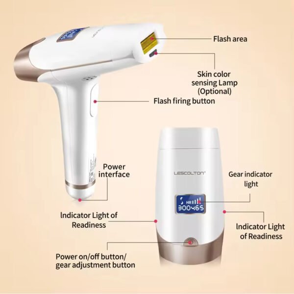 Lescolton T009i IPL Hair Removal Device